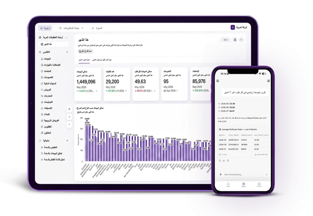 AI-Powered Analytics