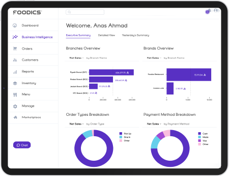 Foodics BI solution for UAE